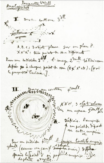 Marcel Duchamp, A infinitive (White Box) (1966)