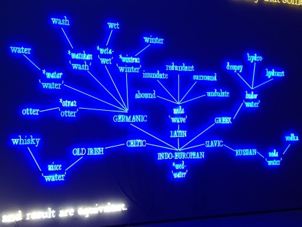 Joseph Kosuth, W.F.T.#2 (2008)