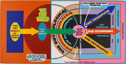 Loren Munk, The Ontology of art , Study I (2016), via Marlborough