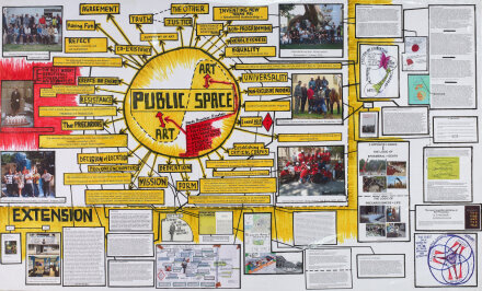 Thomas Hirschhorn, Schema Art and Public Space (2016-2022), via Marlborough